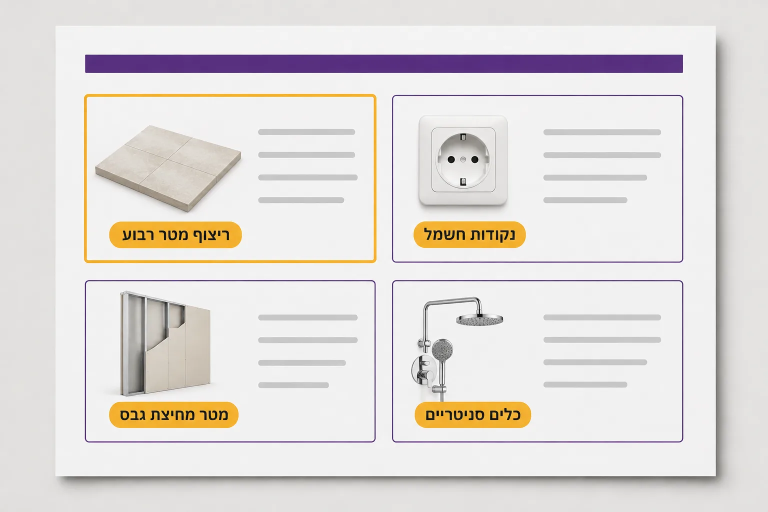 כתב כמויות והיתרון שלו